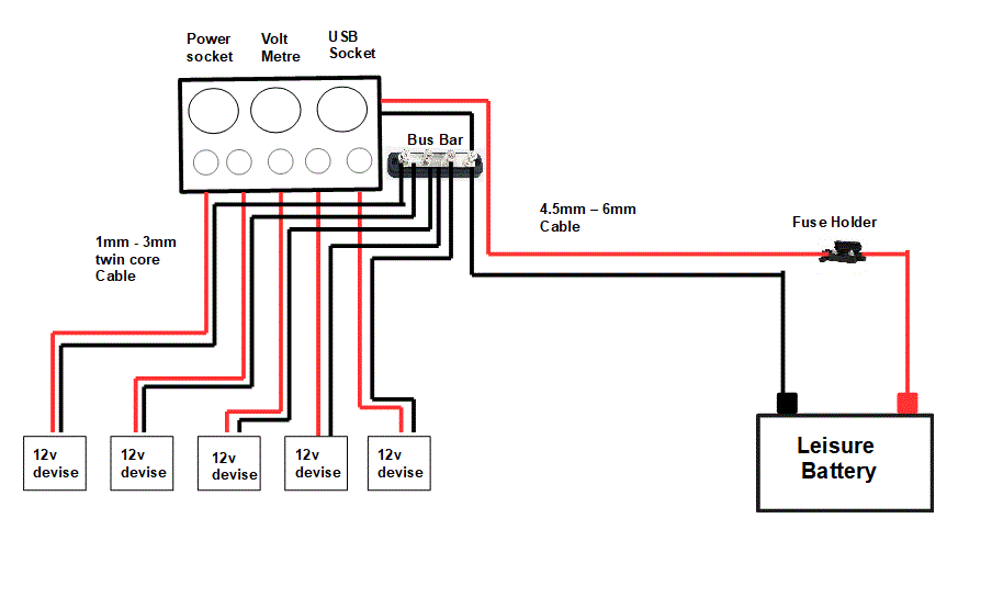 Simple Switch Panel Wire Diagram
